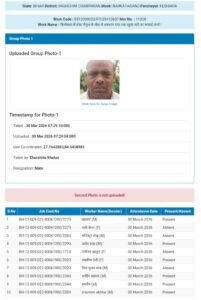 मनरेगा/VB-G RAM-G योजना के मास्टर रोल में बन रही मजदूरों की फर्जी हाजरी