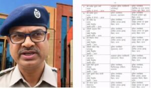भरत तिवारी एनकाउंटर मामला : आरोपी डीएसपी को मिली नई पोस्टिंग, परिजनों ने उठाए सवाल