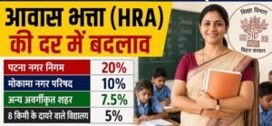 शिक्षकों के लिए बड़ी खबर! अब वेतन के साथ मिलेगा ज्यादा एचआरए